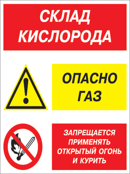 Кз 14 Склад кислорода. опасно газ - запрещается применять открытый огонь и курить. (пленка, 400х600 мм) - Знаки безопасности - Комбинированные знаки безопасности - Магазин охраны труда ohranatruda-shop.ru