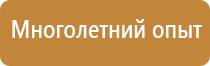основные знаки дорожного движения в городе