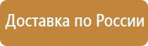 характеристика знаков пожарной безопасности