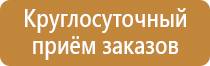 характеристика знаков пожарной безопасности