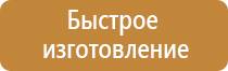 характеристика знаков пожарной безопасности