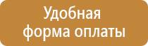 характеристика знаков пожарной безопасности