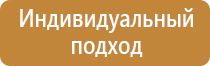 12.4 026 2015 знаки пожарной безопасности гост