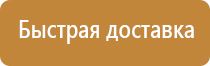 12.4 026 2015 знаки пожарной безопасности гост