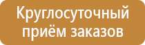 знаки опасности на железнодорожных вагонах
