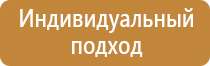 знаки опасности на железнодорожных вагонах