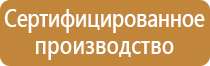 дорожное ограждение конус пластиковые