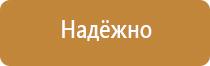 тактическая медицина аптечка первой помощи