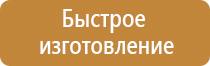 тактическая медицина аптечка первой помощи
