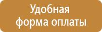 опасные знаки дорожного движения поворот