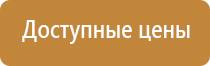 опасные знаки дорожного движения поворот