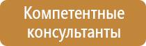 опасные знаки дорожного движения поворот