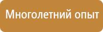 опасные знаки дорожного движения поворот