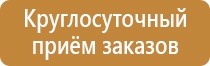 окпд пожарные щиты 2