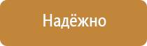 приказ минздравсоцразвития аптечка первой помощи