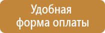 знаки дорожного движения опасность