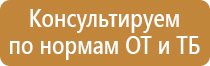 аптечка первой помощи для общеобразовательных учреждений