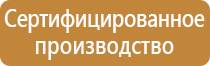 окпд 2 подставка под огнетушитель напольная