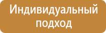 окпд 2 подставка под огнетушитель напольная