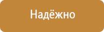 знак категории пожарной опасности гост помещений