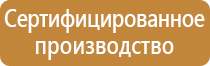 знак категории пожарной опасности гост помещений
